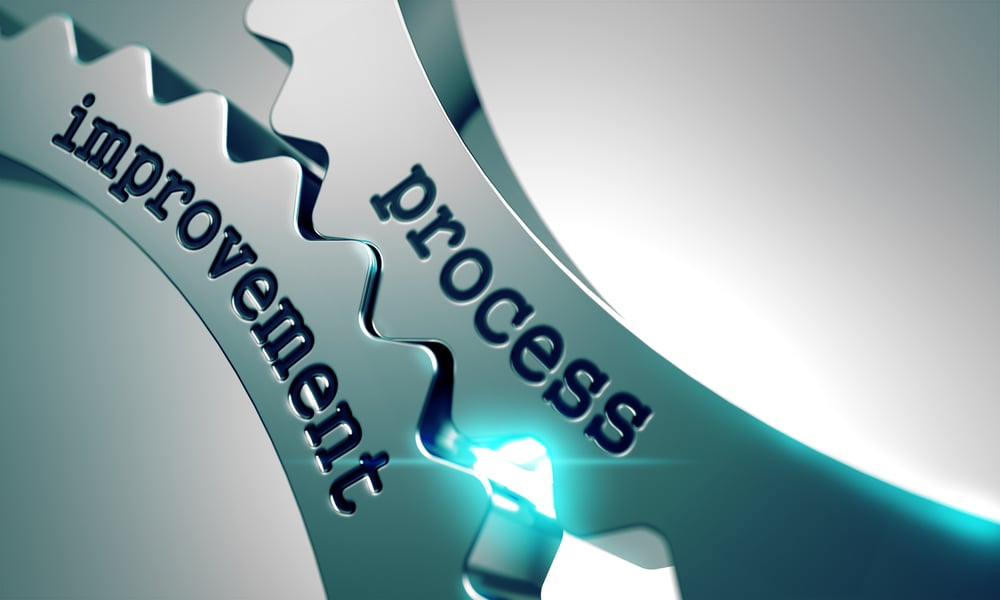 What is a 4 quadrant operation and why choosing it