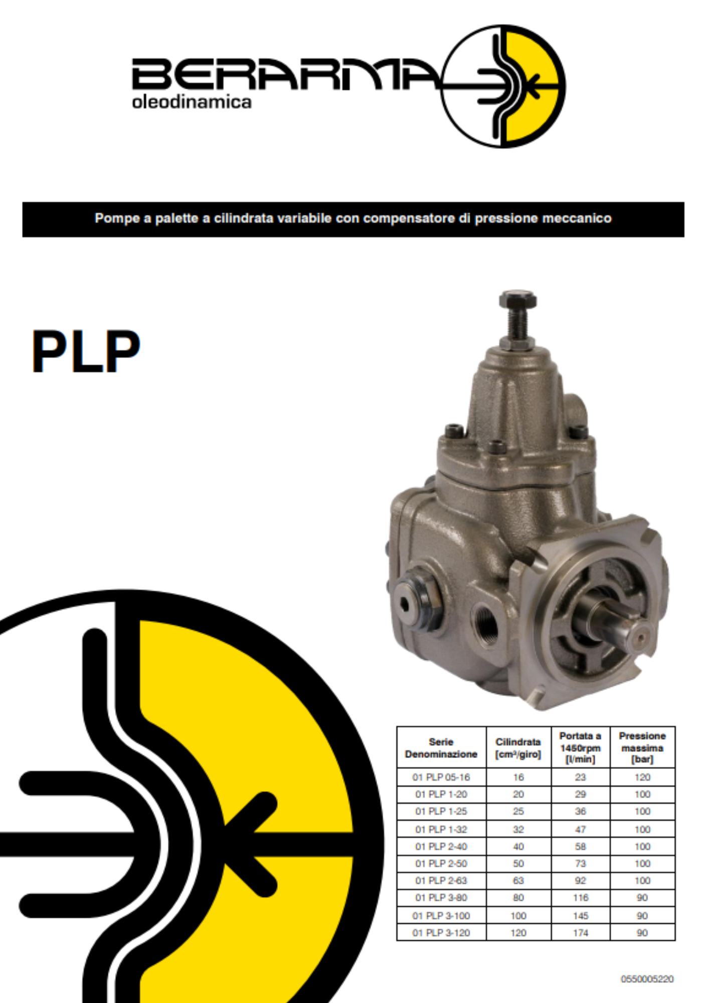 Berarma: pompe a palette cilindrata variabile PLP